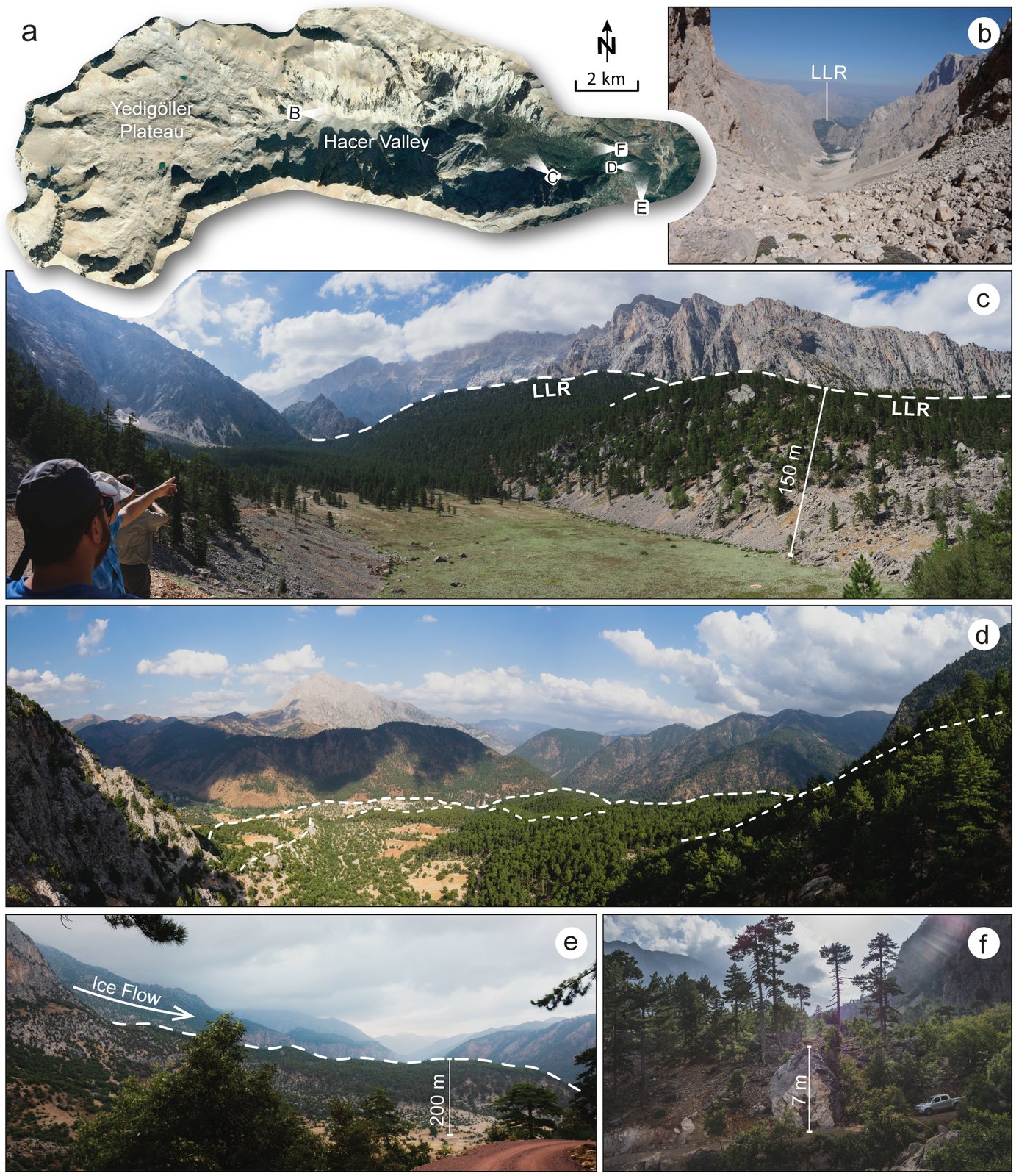 Yedigöller Plateau and the Hacer glacial valley