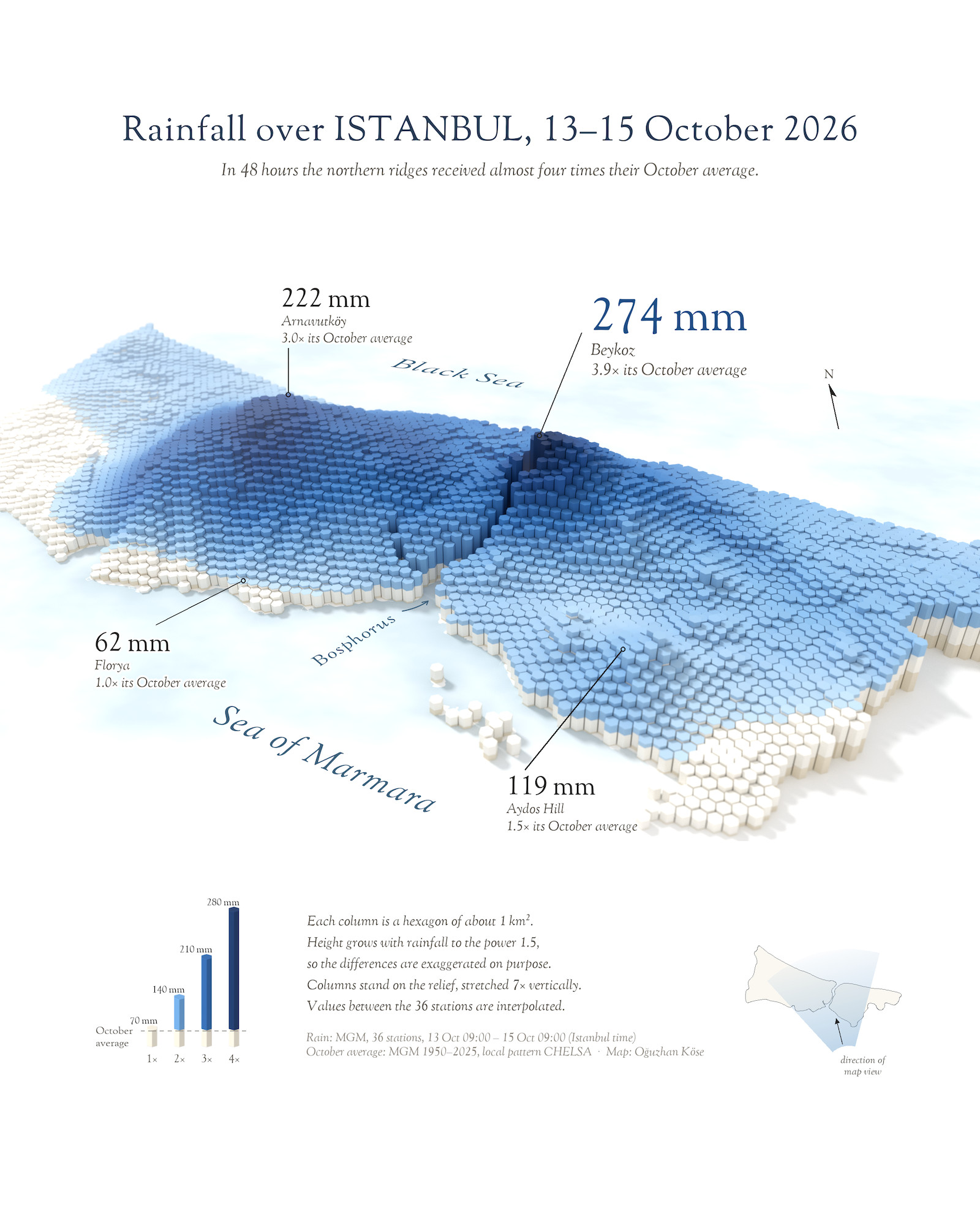 Rainfall over Istanbul, 13–15 October 2026, shown as 1 km² hexagon columns